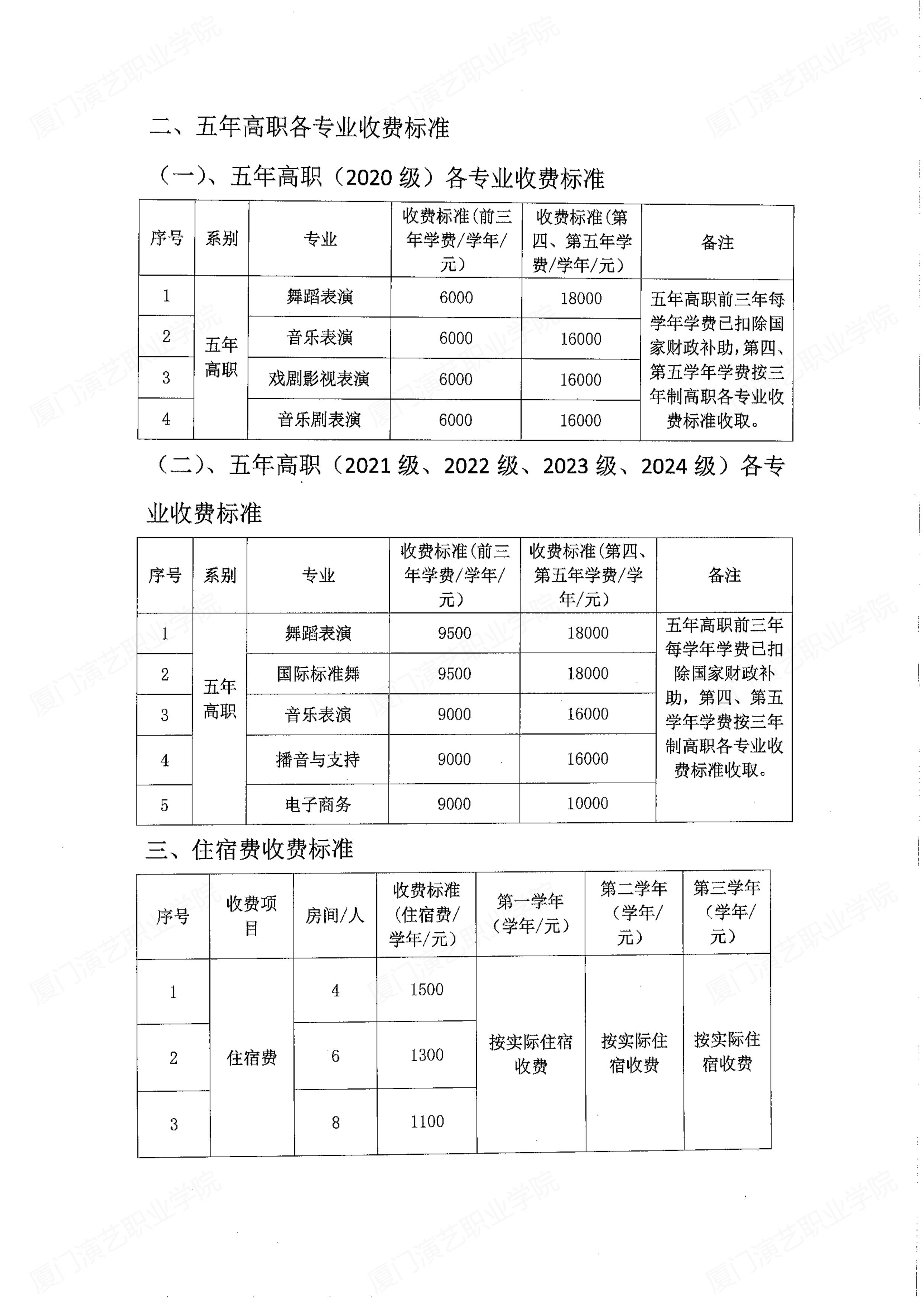beat365手机版官网2024-2025学年收费标准_01.jpg