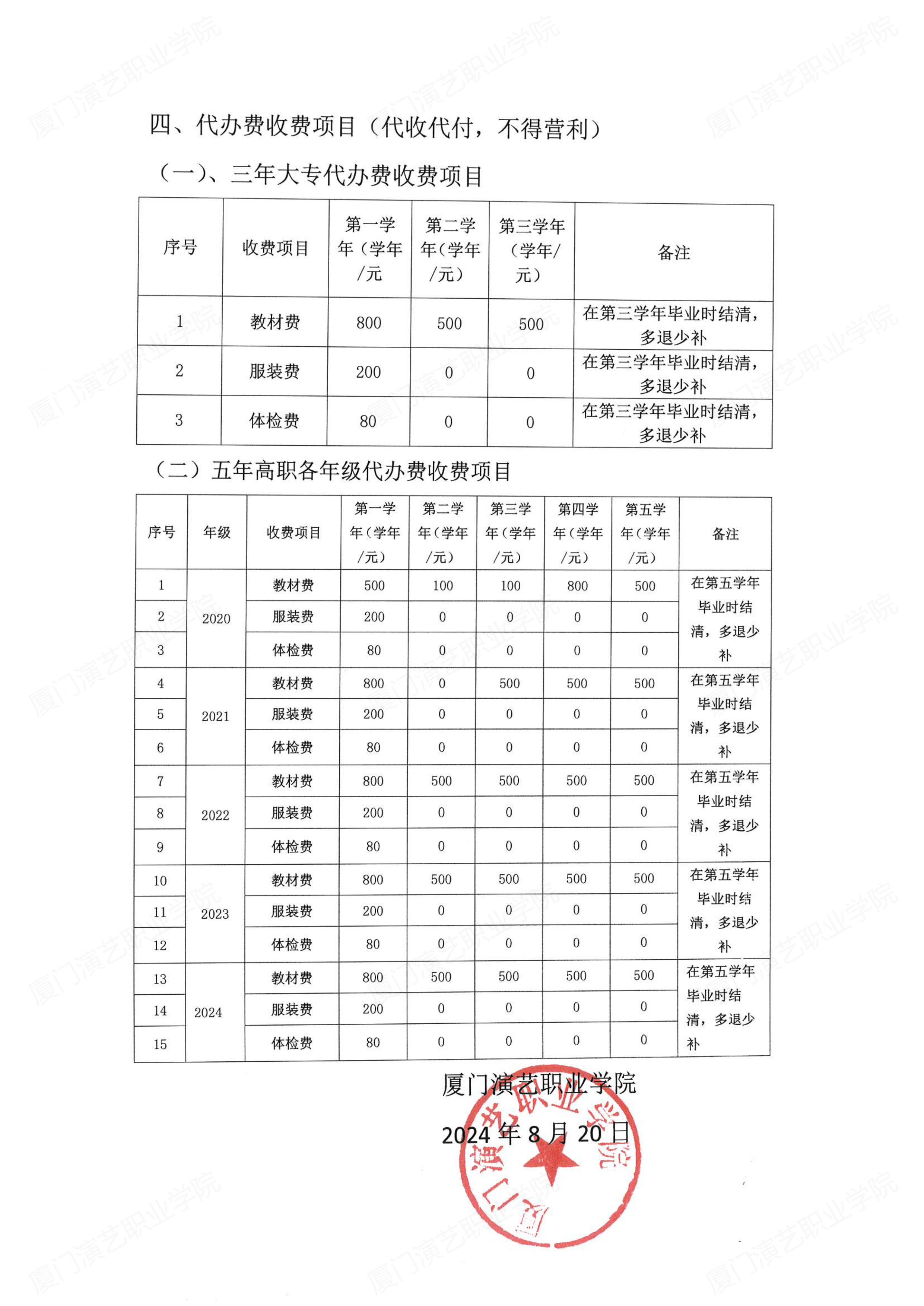 beat365手机版官网2024-2025学年收费标准_02.jpg