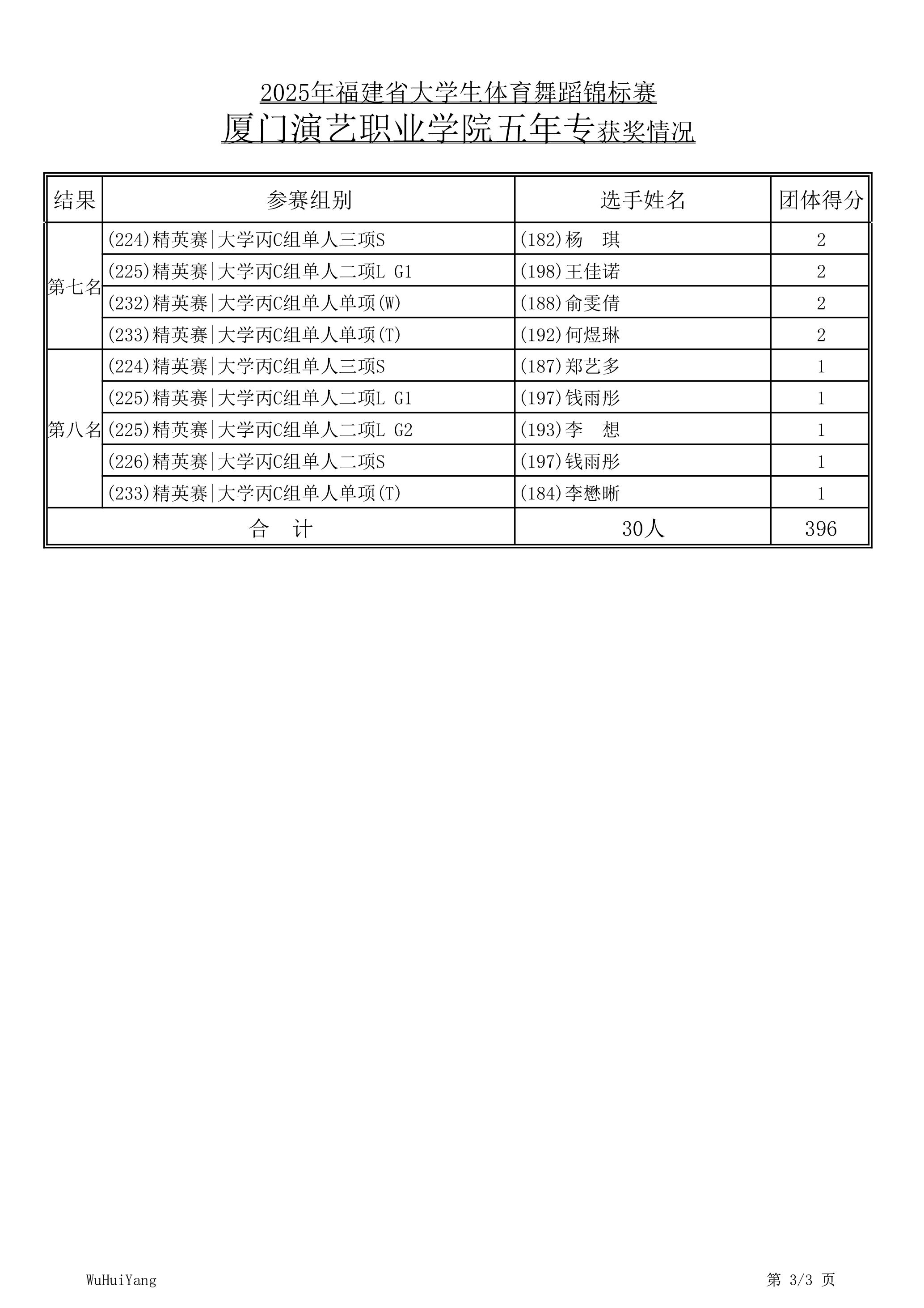 eff69cfdb2b532ae24beff0bd8a666db.jpg eff69cfdb2b532ae24beff0bd8a666db.jpg