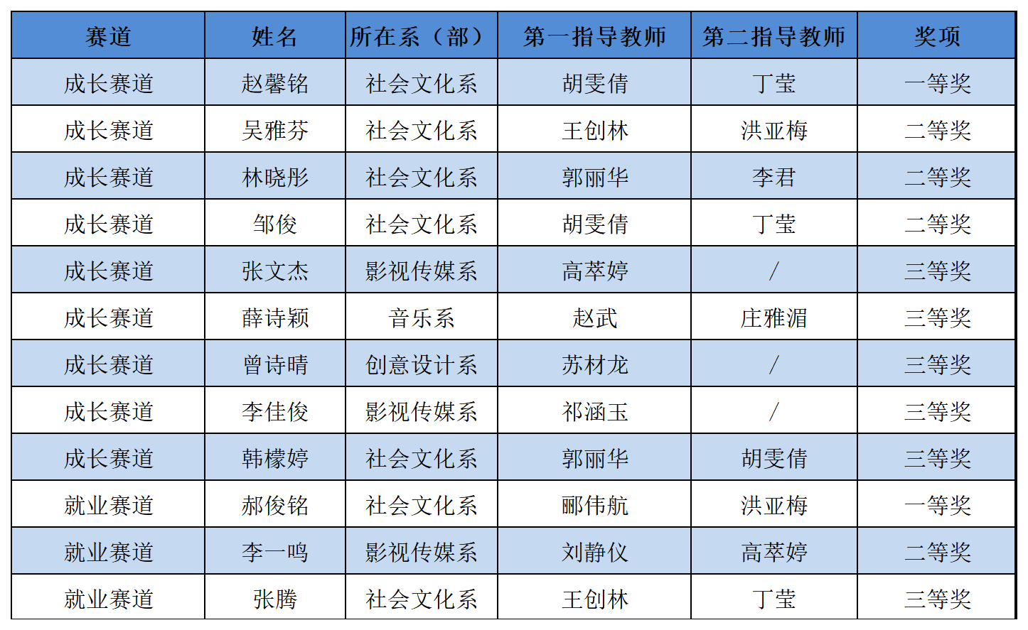 4a871bd2f077d2531a44d4ef09ee9612.png 4a871bd2f077d2531a44d4ef09ee9612.png
