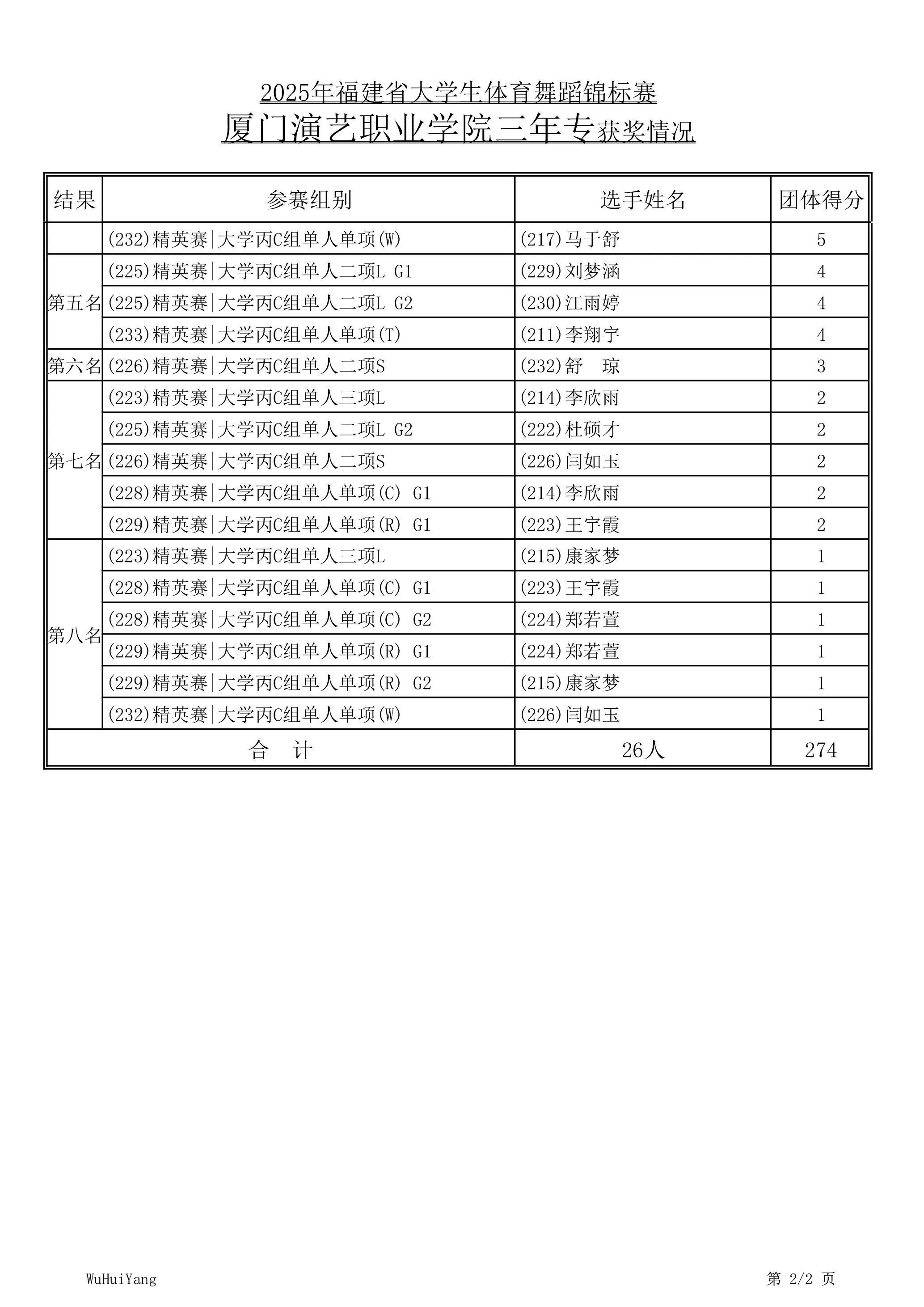 edde3379311d717f0fe49195872da13d.jpg edde3379311d717f0fe49195872da13d.jpg